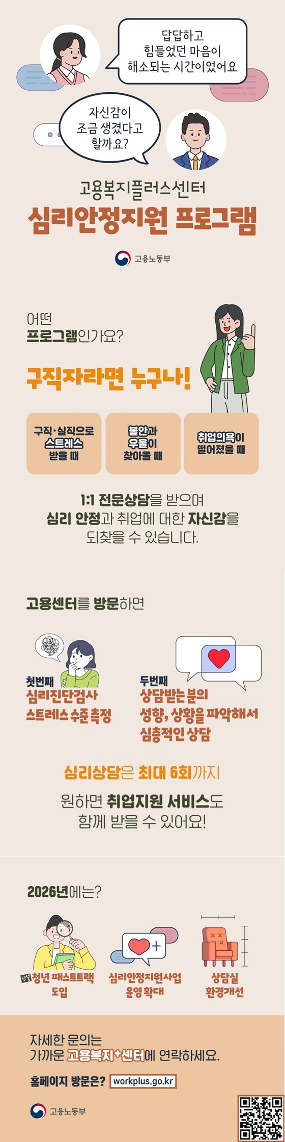 답답하고
